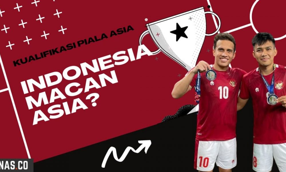 Kualifikasi Piala Asia Indonesia