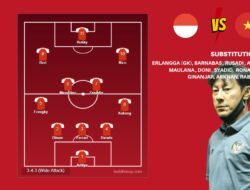 Prediksi Susunan Pemain Timnas Indonesia U-20 vs Vietnam, Tanpa Cahya Supriadi