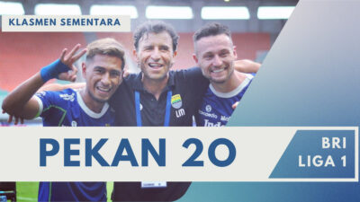 Klasmen Sementara BRI Liga 1  2022-2023 Pekan Ke 20: Persib Bandung Kokoh Di Puncak