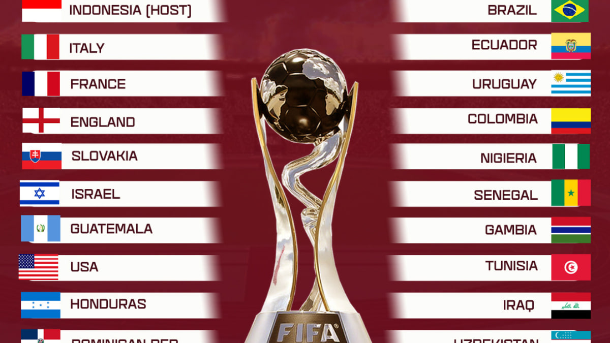 Daftar Peserta Piala Dunia U-20 2023 Indonesia