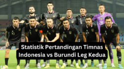 Statistik Burundi vs Timnas Indonesia Leg Kedua: Secara Angka Garuda Kalah Jauh