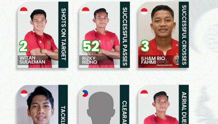 Empat Pemain yang Tampil Memukau Saat Indonesia Tundukan Filipina 3-0, Kritik Netizen Ke Pemain ini Salah Besar