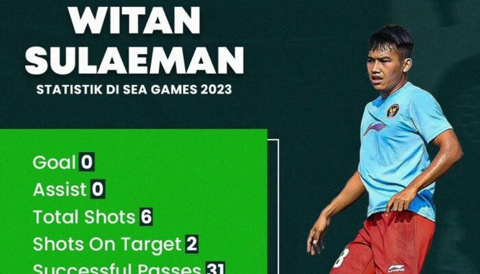 Witan Sulaeman Melempem di SEA Games 2023, Statistiknya hanya Segini