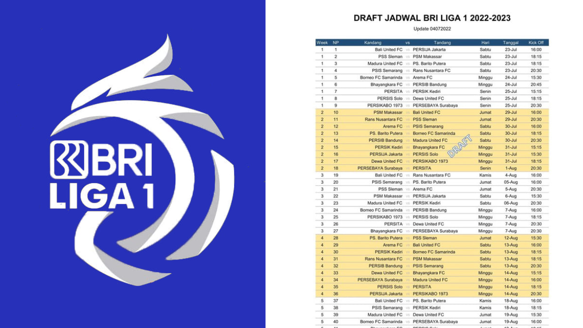 Final Draf Jadwal Liga 1 20232024 Sudah Resmi Rilis