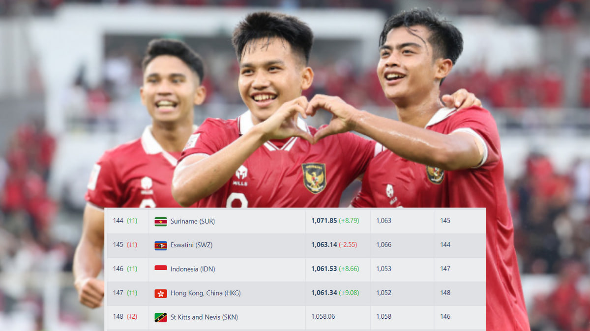 Peringkat FIFA Timnas Indonesia Oktober 2023