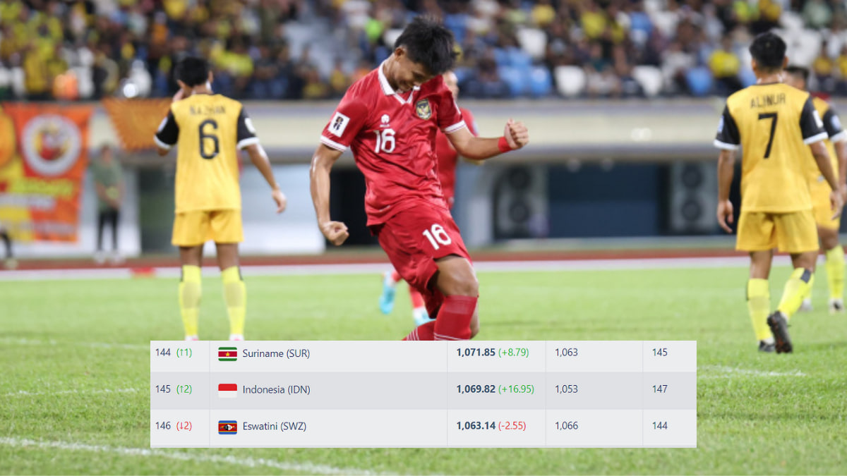 Rangking FIFA Timnas Indonesia Oktober 2023