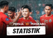 Statistik Persija vs Persikabo: Dominasi Lini Tengah, Macan Kemayoran Sarangkan 4 Gol Ke Gawang Persikabo