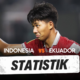 statistik indonesia u-17 vs ekuador u-17
