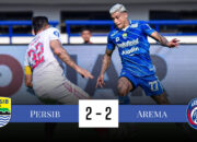 Statistik hasil pertandingan Persib vs Arema FC