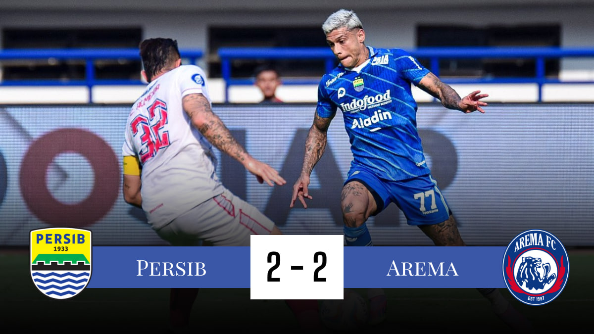 Statistik hasil pertandingan Persib vs Arema FC