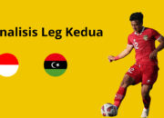 Analisis leg kedua Indonesia vs Libya