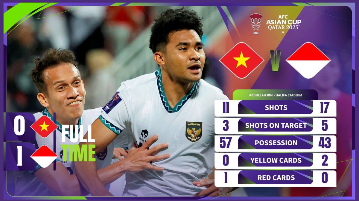 Statistik Timnas Indonesia vs Vietnam, hasil 1-0