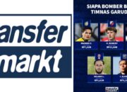 5 pemain keturunan yang diprediksi Transfermarkt akan segera bergabung dengan Timnas