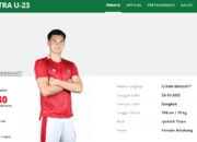 Elkan Baggott perkuat Timnas Indonesia U-23